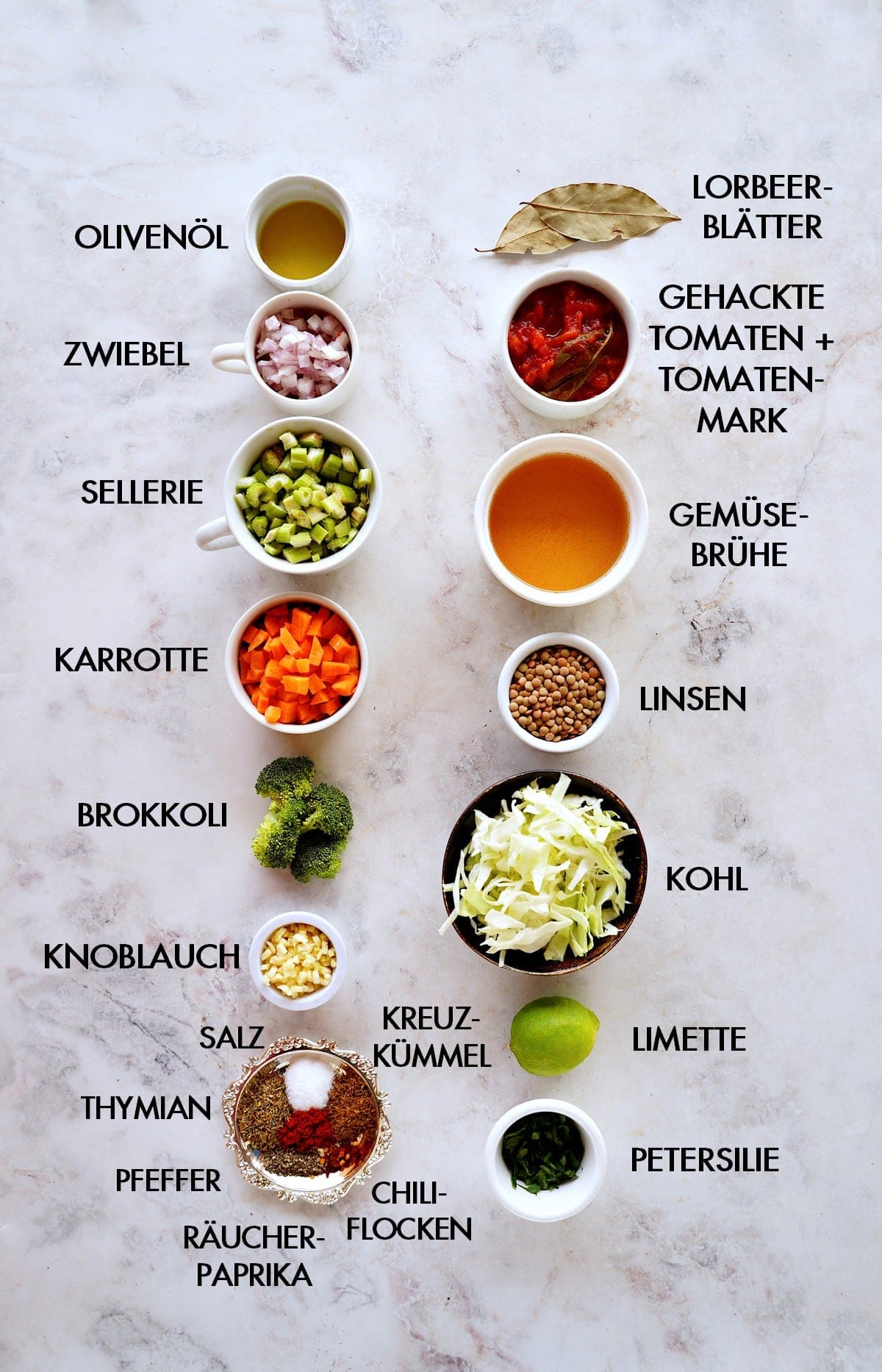 Zutaten für Detox-Suppe