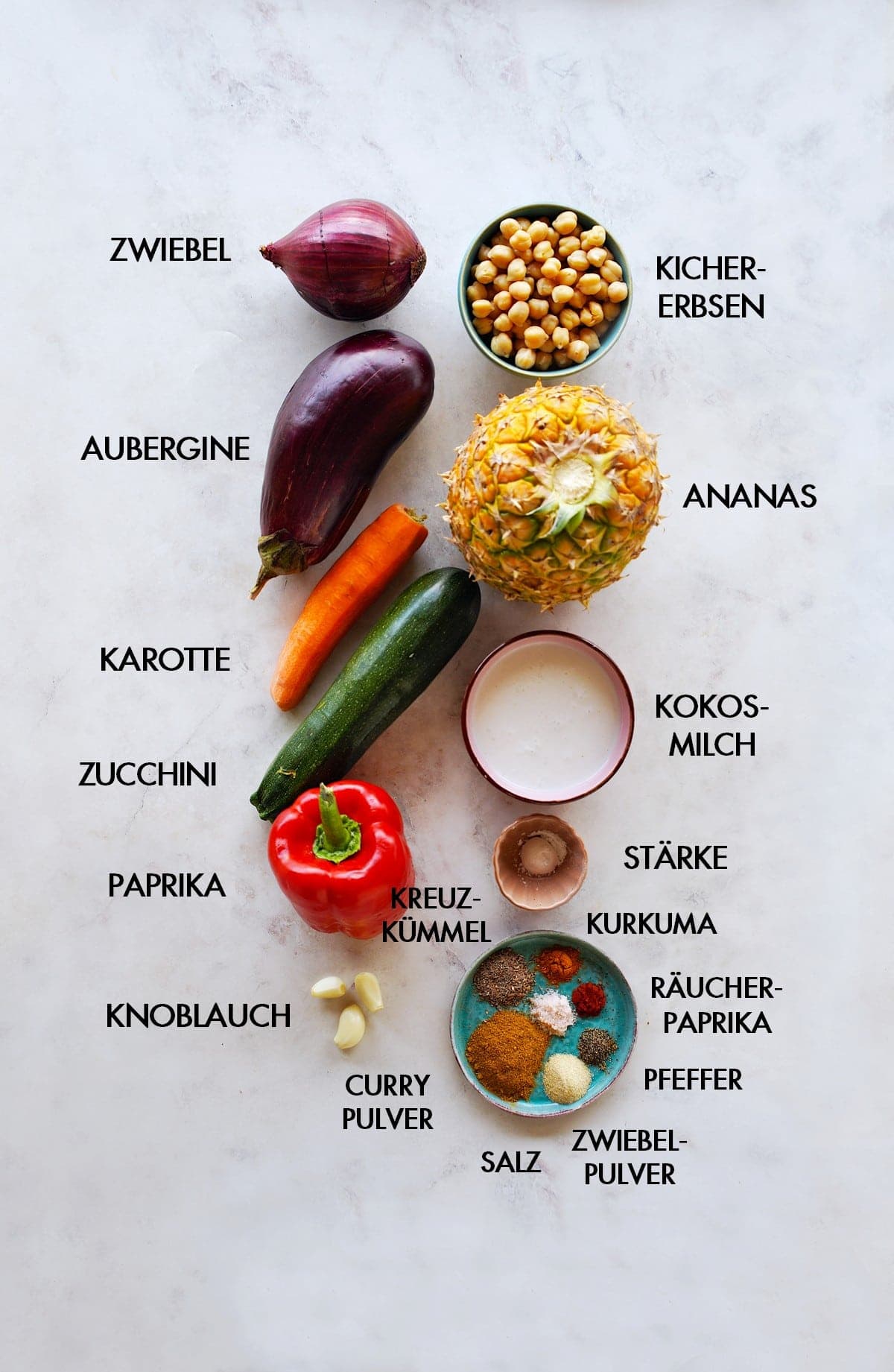 Zutaten für Gemüsecurry