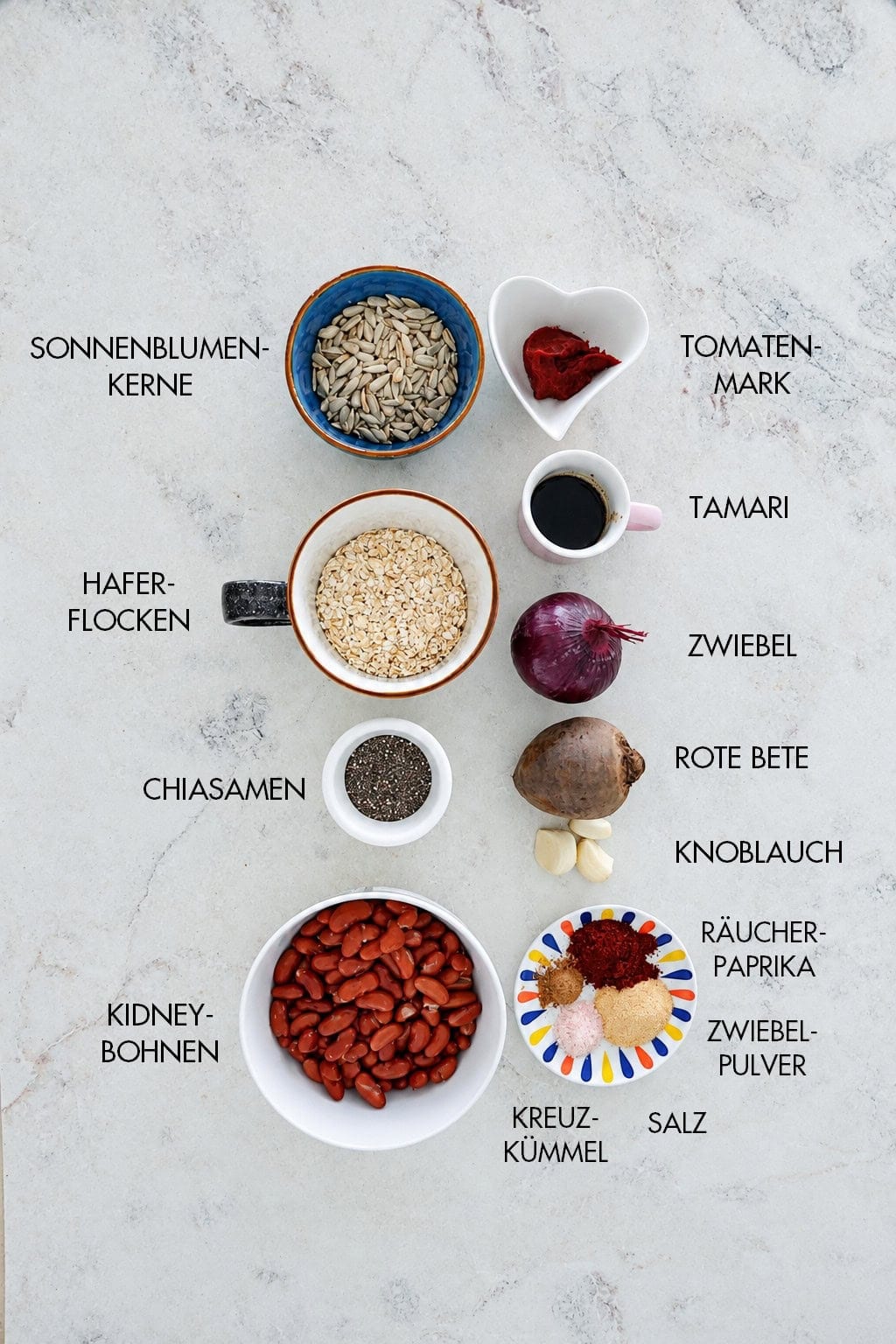 Zutaten für Patties