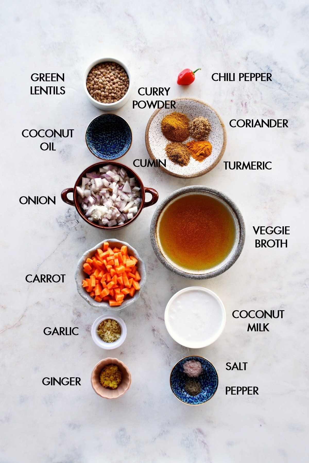 ingredients for green lentil curry
