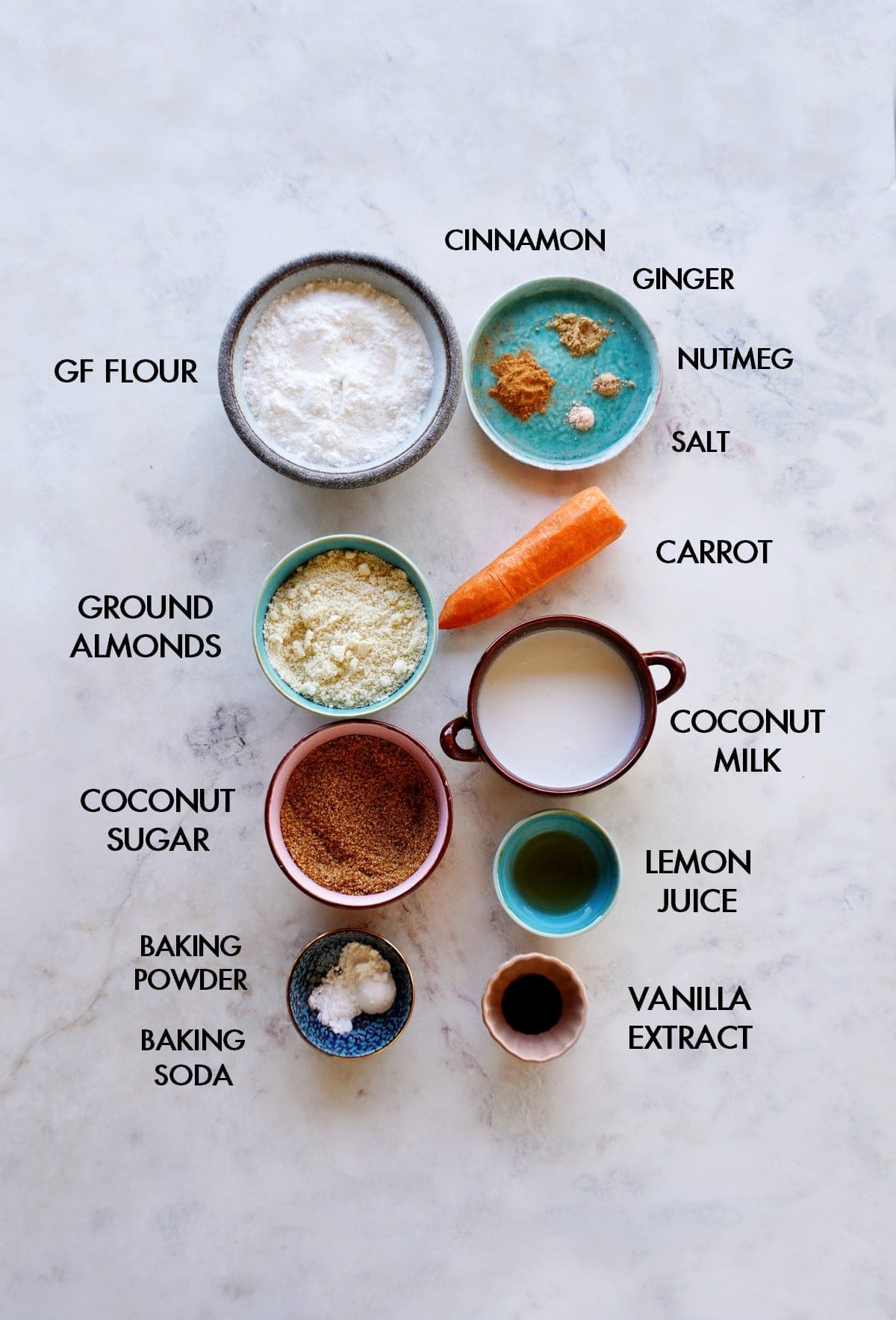 ingredients for gluten-free muffin recipe with carrots