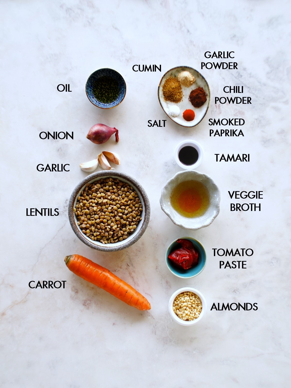 ingredients for lentil tacos